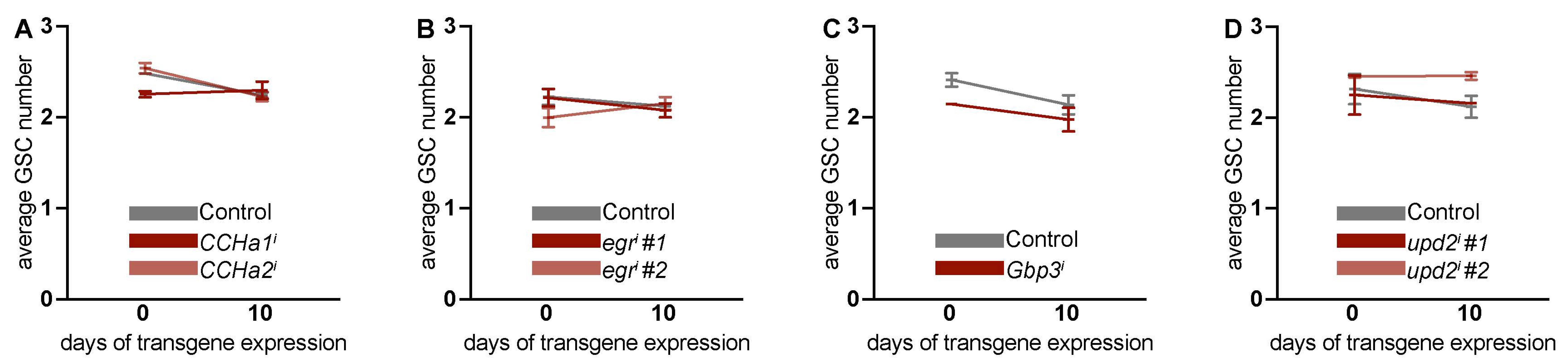 Biomolecules 15 00513 g003