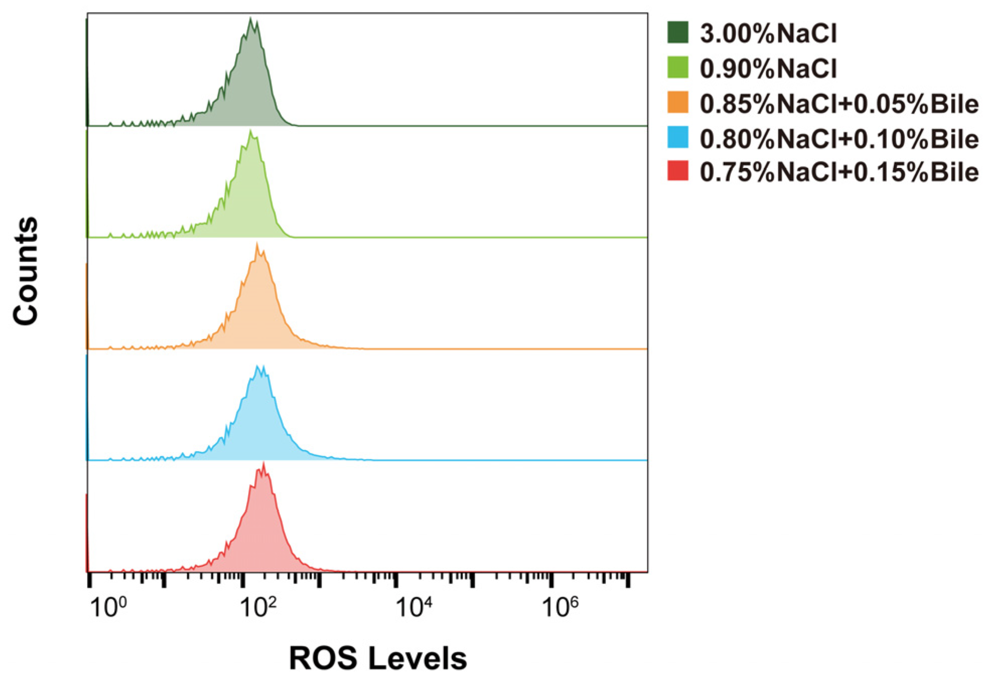 Biomolecules 15 00518 g004