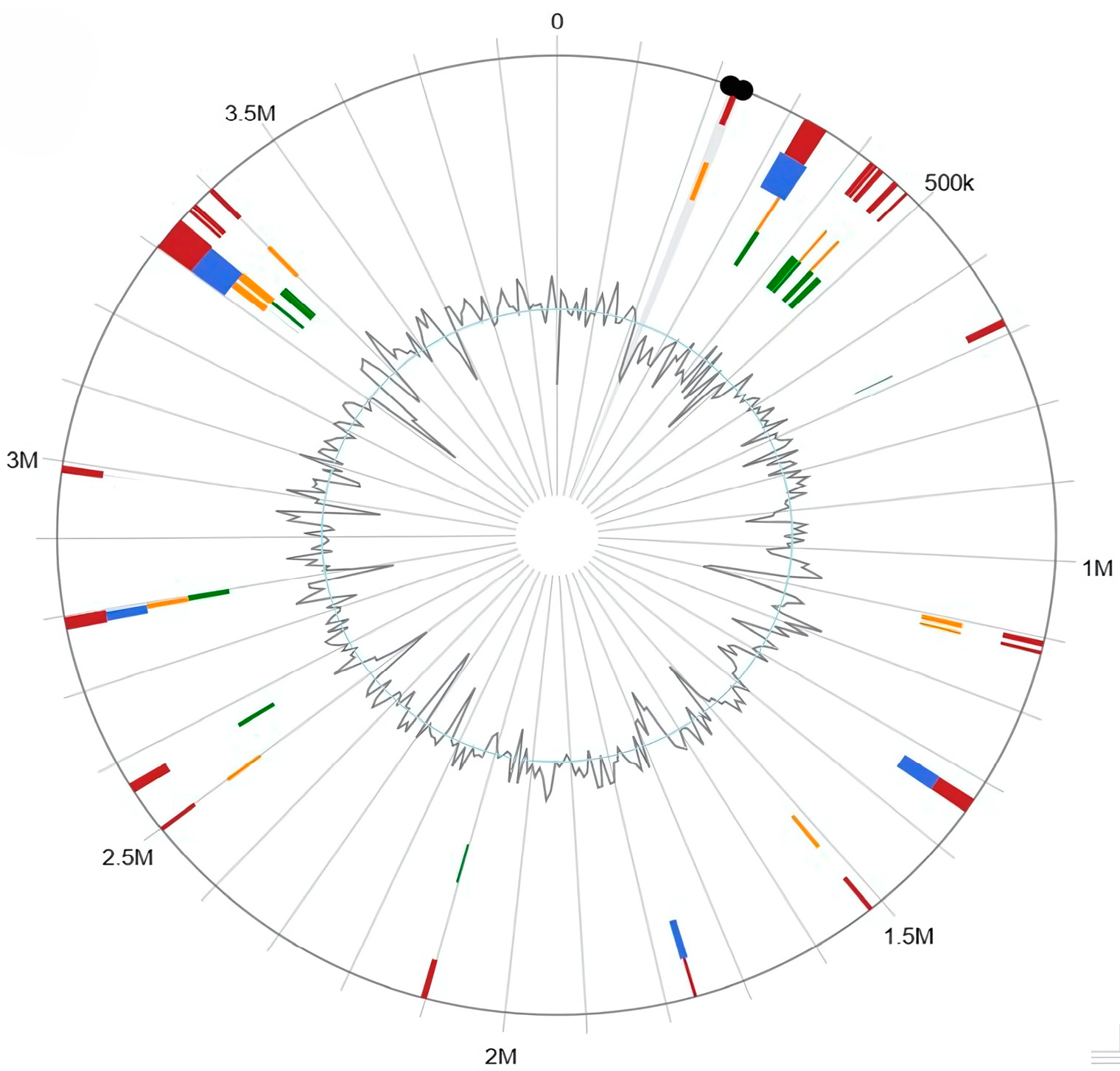 Biomolecules 15 00534 g004 Biomolecules 15 00534 g004