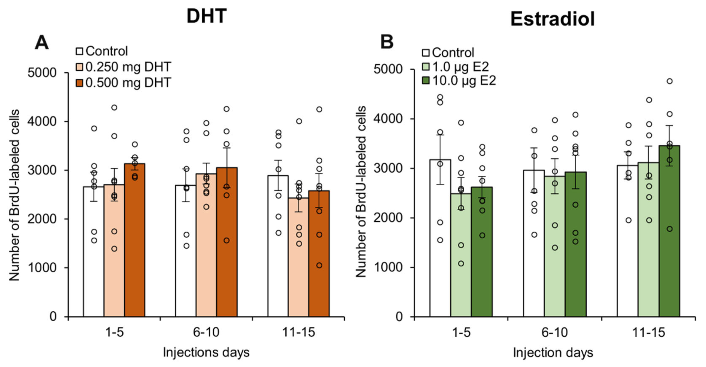 Biomolecules 15 00542 g003