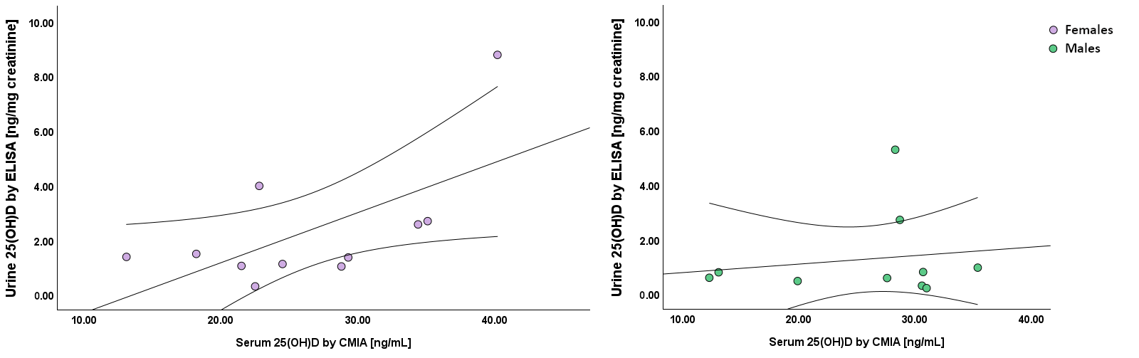 Biomolecules 15 00560 g001