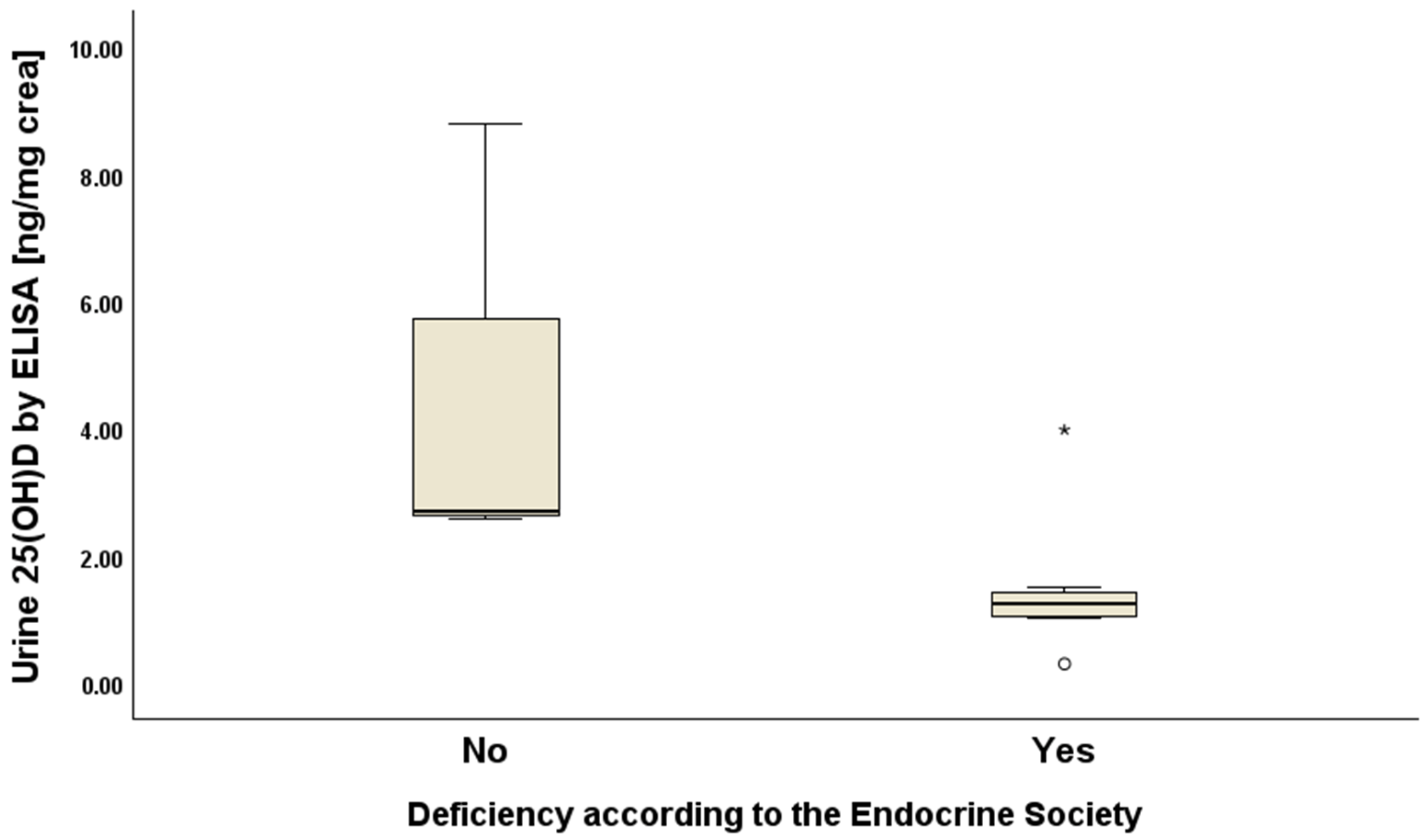 Biomolecules 15 00560 g002