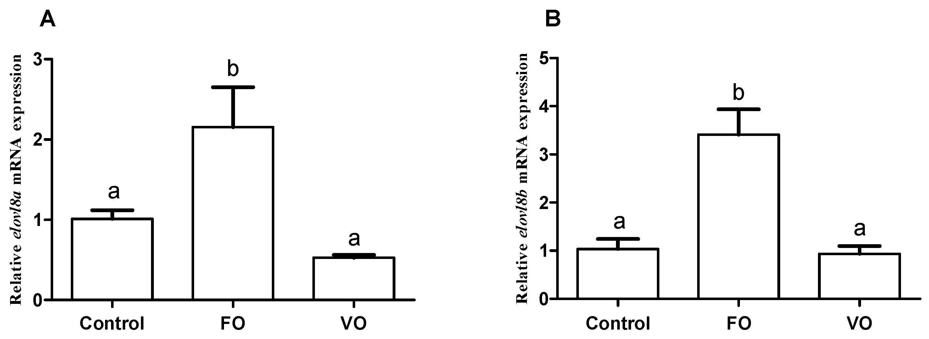 Biomolecules 15 00567 g009