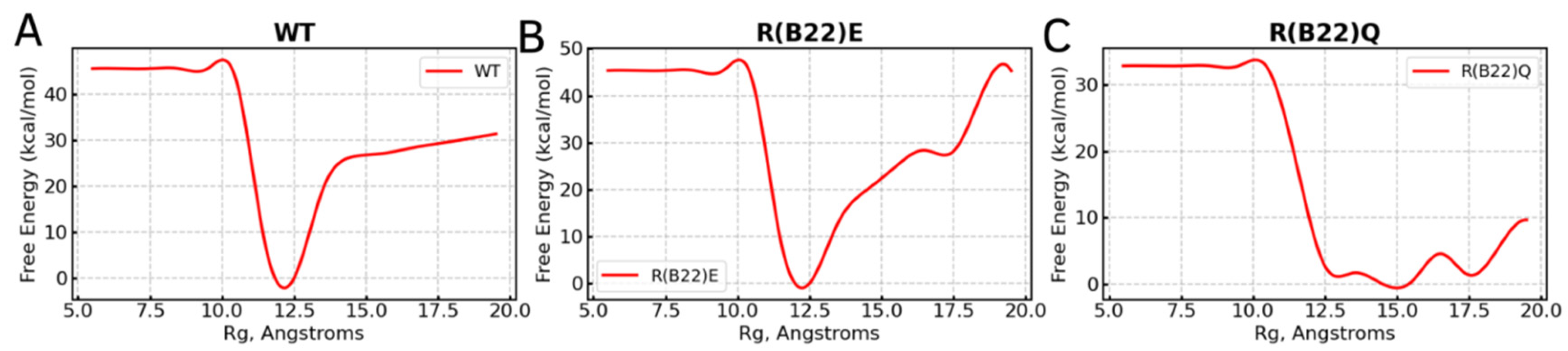 Biomolecules 15 00577 g002