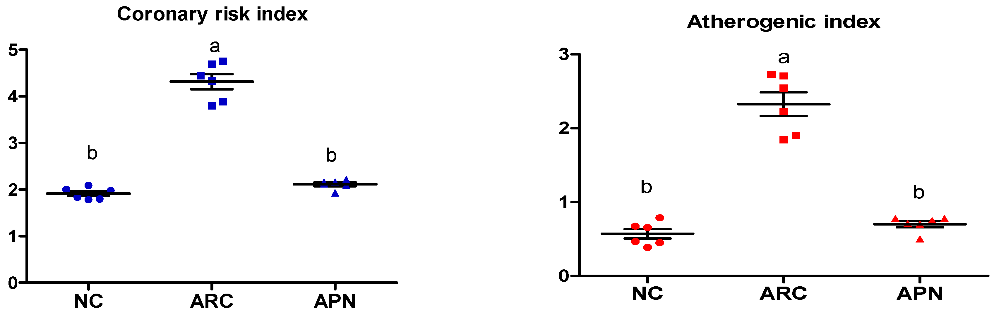 Biomolecules 15 00590 g004