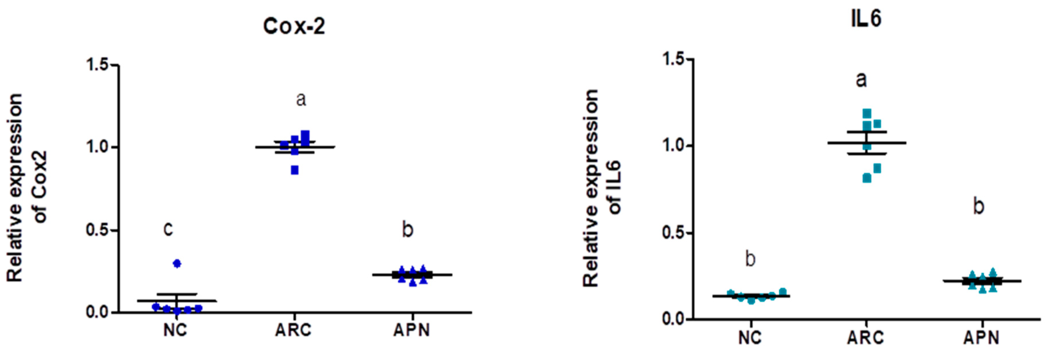 Biomolecules 15 00590 g005a