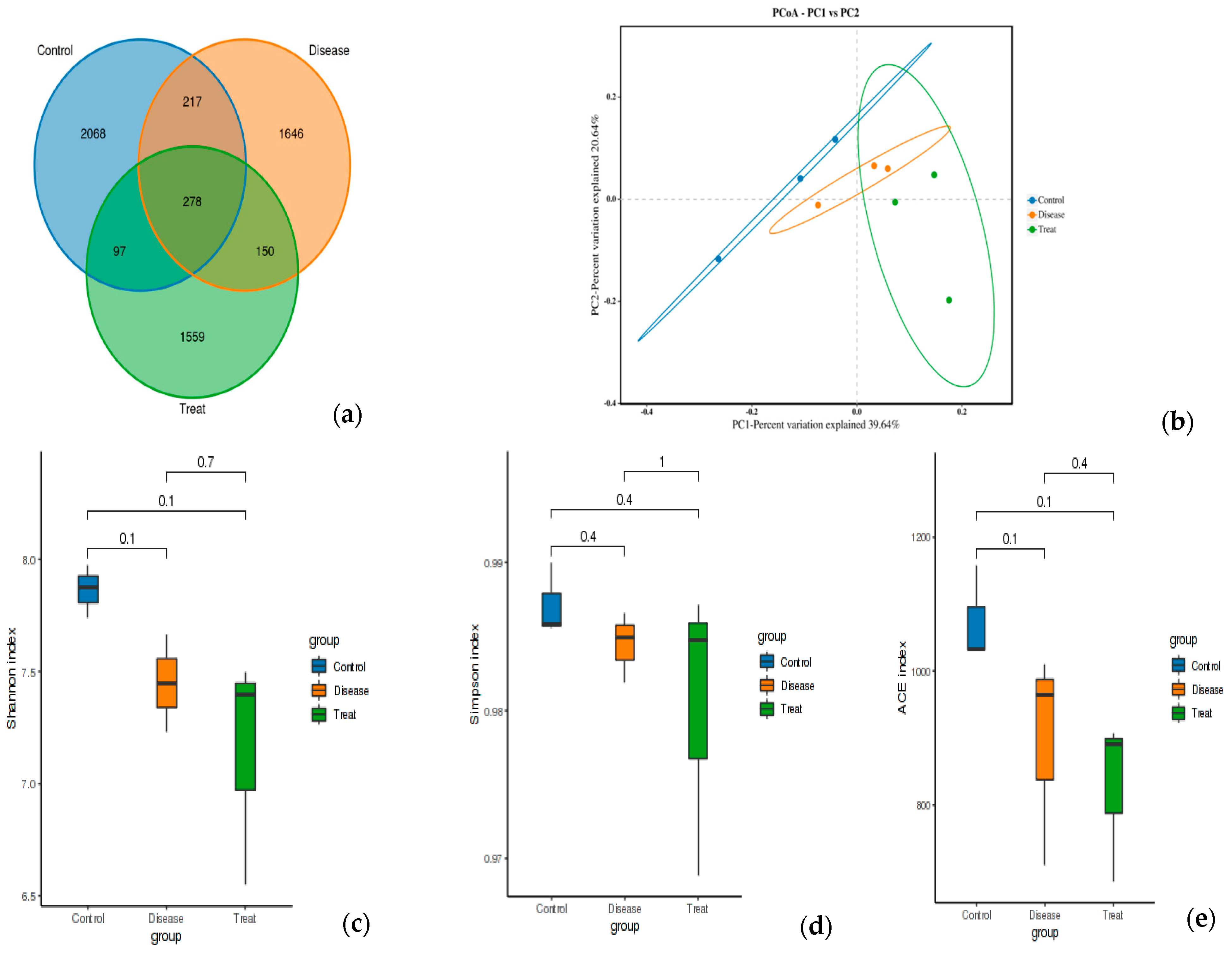 Biomolecules 15 00590 g007
