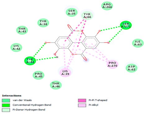 Biomolecules 15 00590 i001