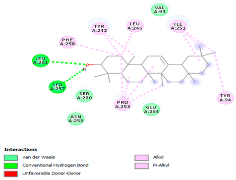 Biomolecules 15 00590 i007