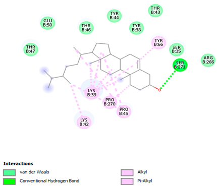 Biomolecules 15 00590 i009