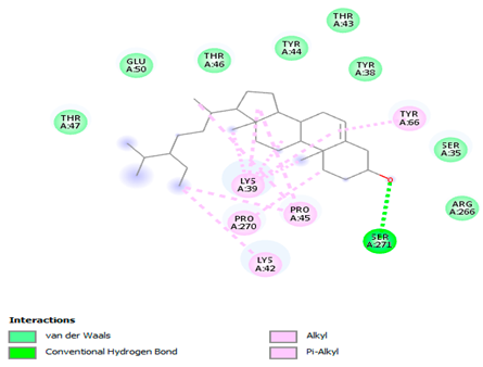 Biomolecules 15 00590 i011
