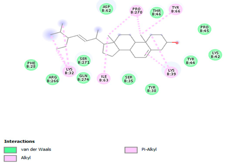 Biomolecules 15 00590 i013
