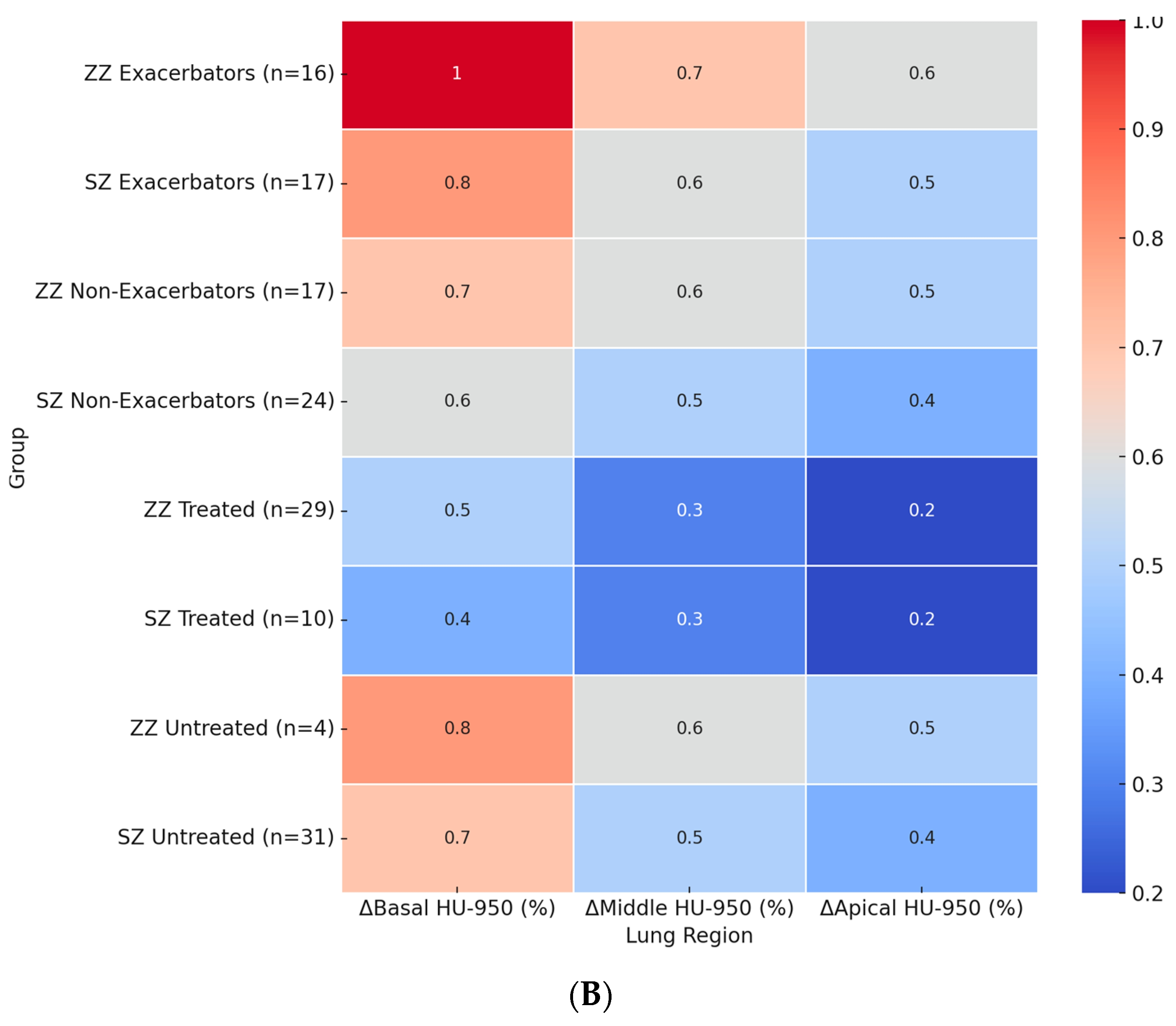 Biomolecules 15 00599 g002b