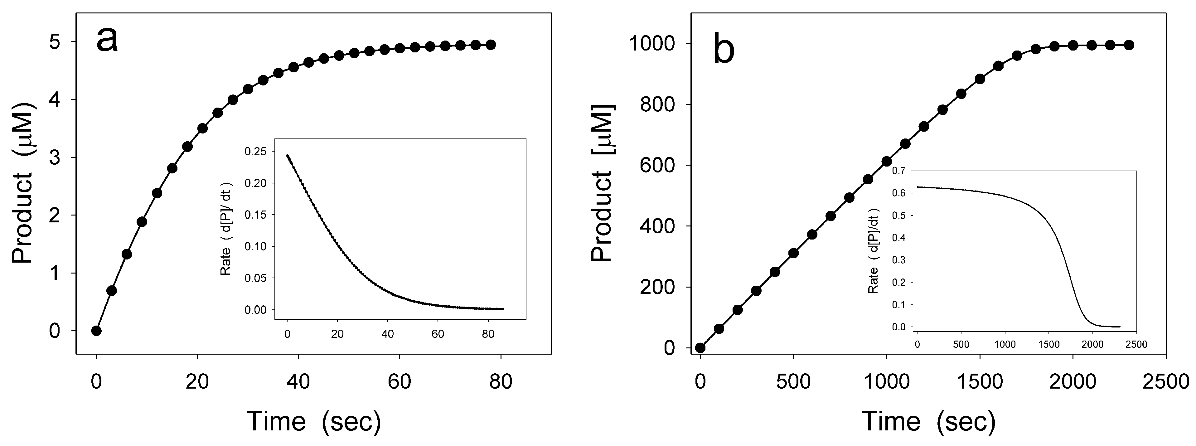 Biomolecules 15 00641 g001 Biomolecules 15 00641 g001