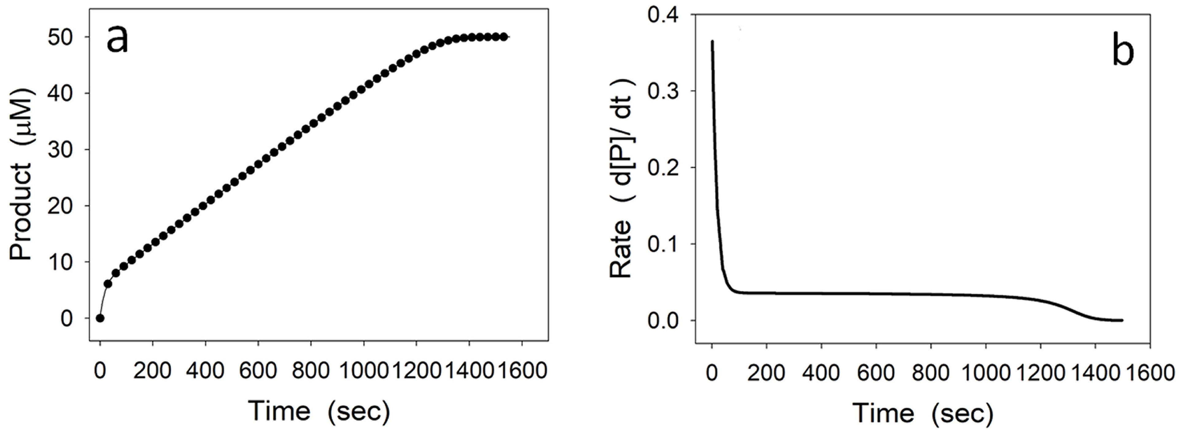 Biomolecules 15 00641 g002 Biomolecules 15 00641 g002
