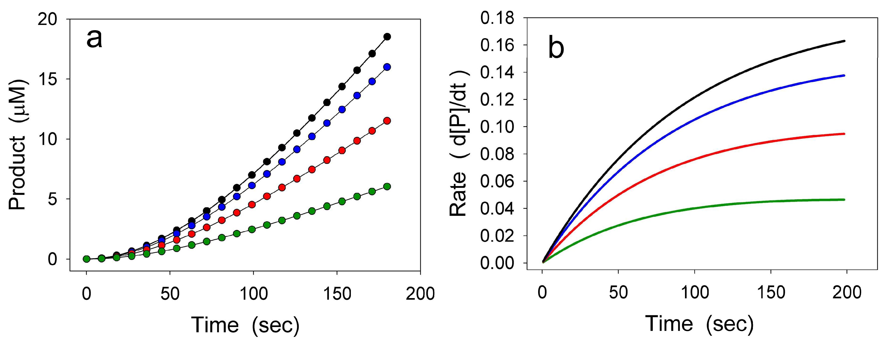 Biomolecules 15 00641 g006 Biomolecules 15 00641 g006