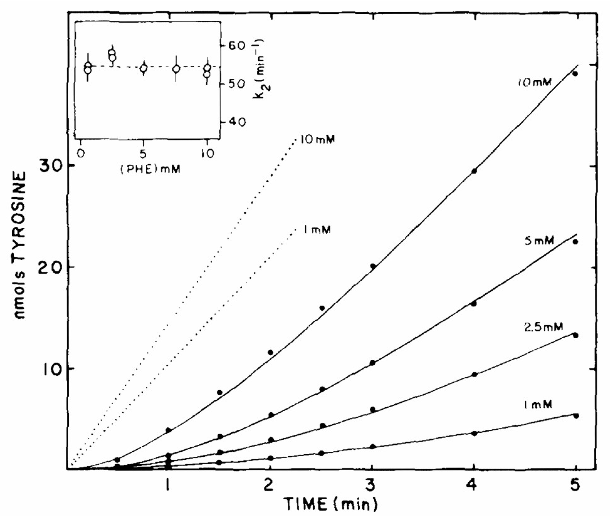 Biomolecules 15 00641 g007 Biomolecules 15 00641 g007