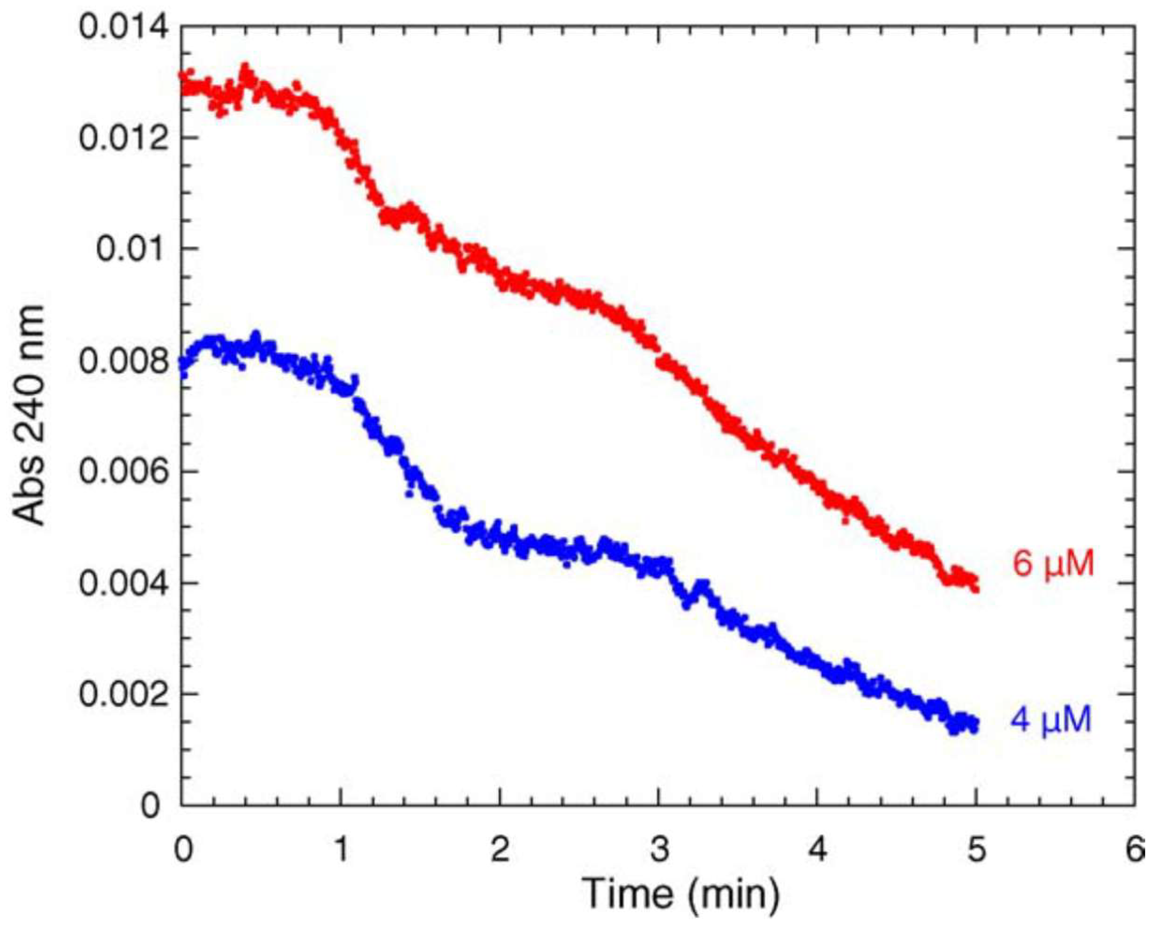 Biomolecules 15 00641 g008 Biomolecules 15 00641 g008