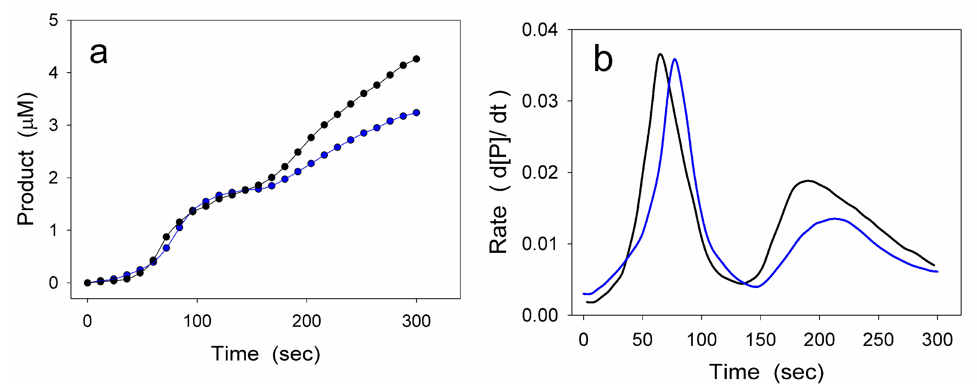 Biomolecules 15 00641 g009 Biomolecules 15 00641 g009