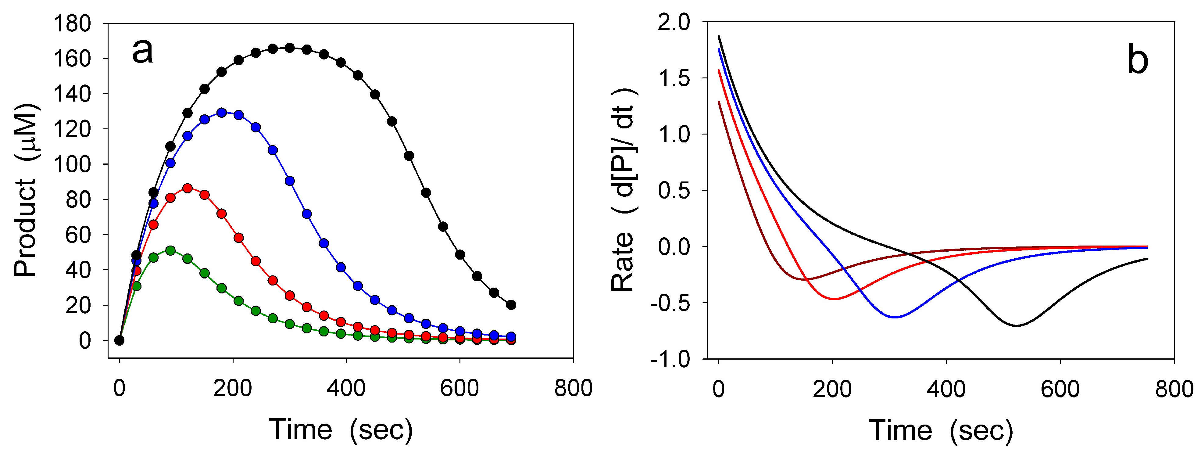 Biomolecules 15 00641 g010 Biomolecules 15 00641 g010