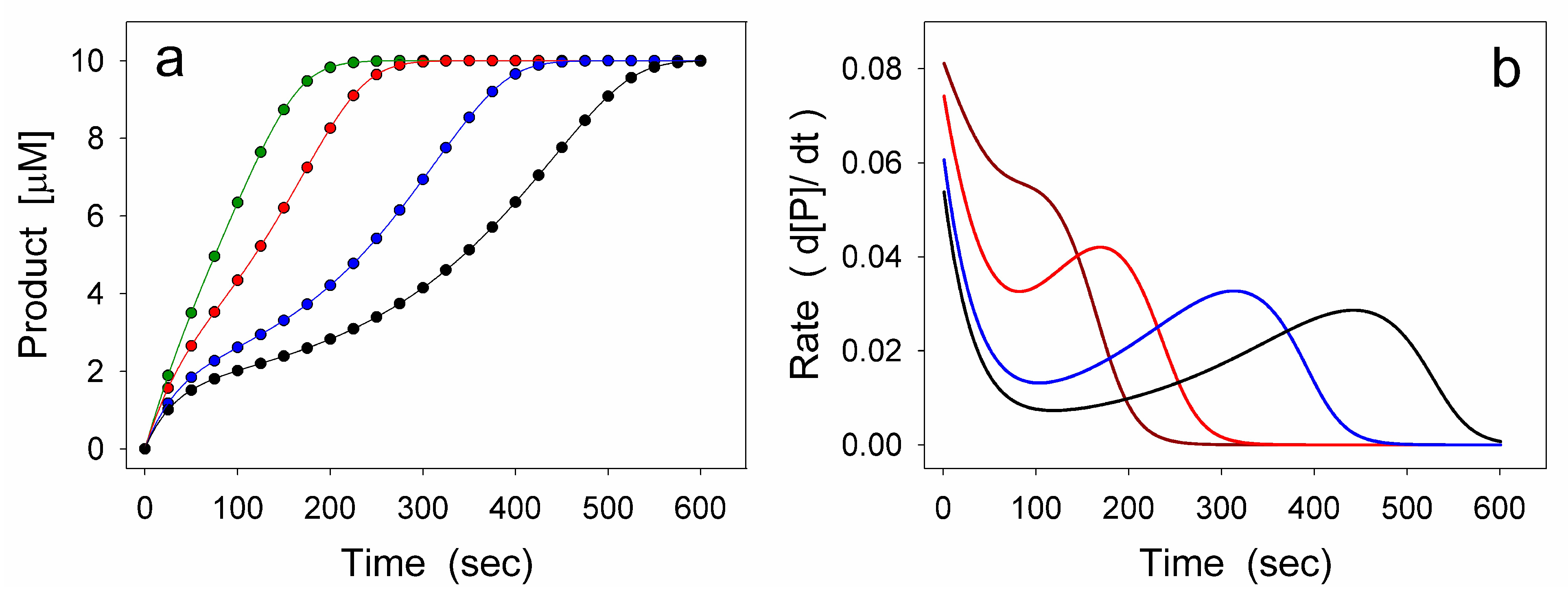 Biomolecules 15 00641 g012 Biomolecules 15 00641 g012