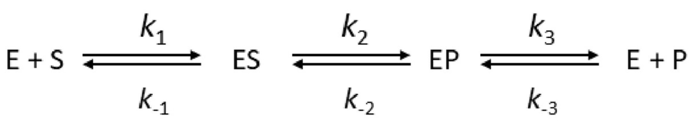 Biomolecules 15 00641 sch001 Biomolecules 15 00641 sch001