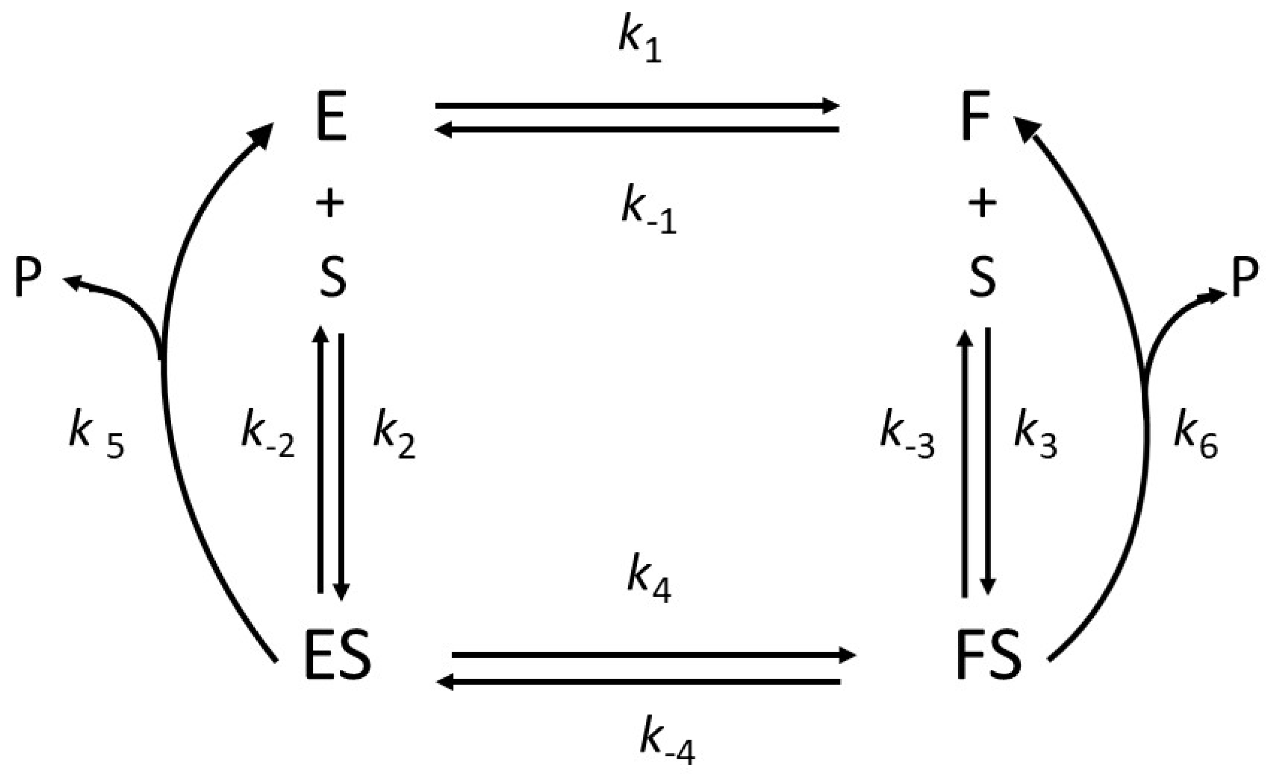 Biomolecules 15 00641 sch002 Biomolecules 15 00641 sch002