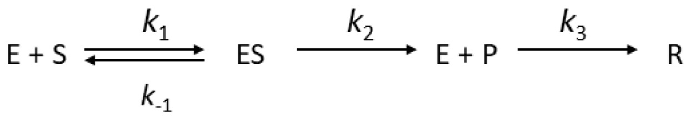 Biomolecules 15 00641 sch005 Biomolecules 15 00641 sch005