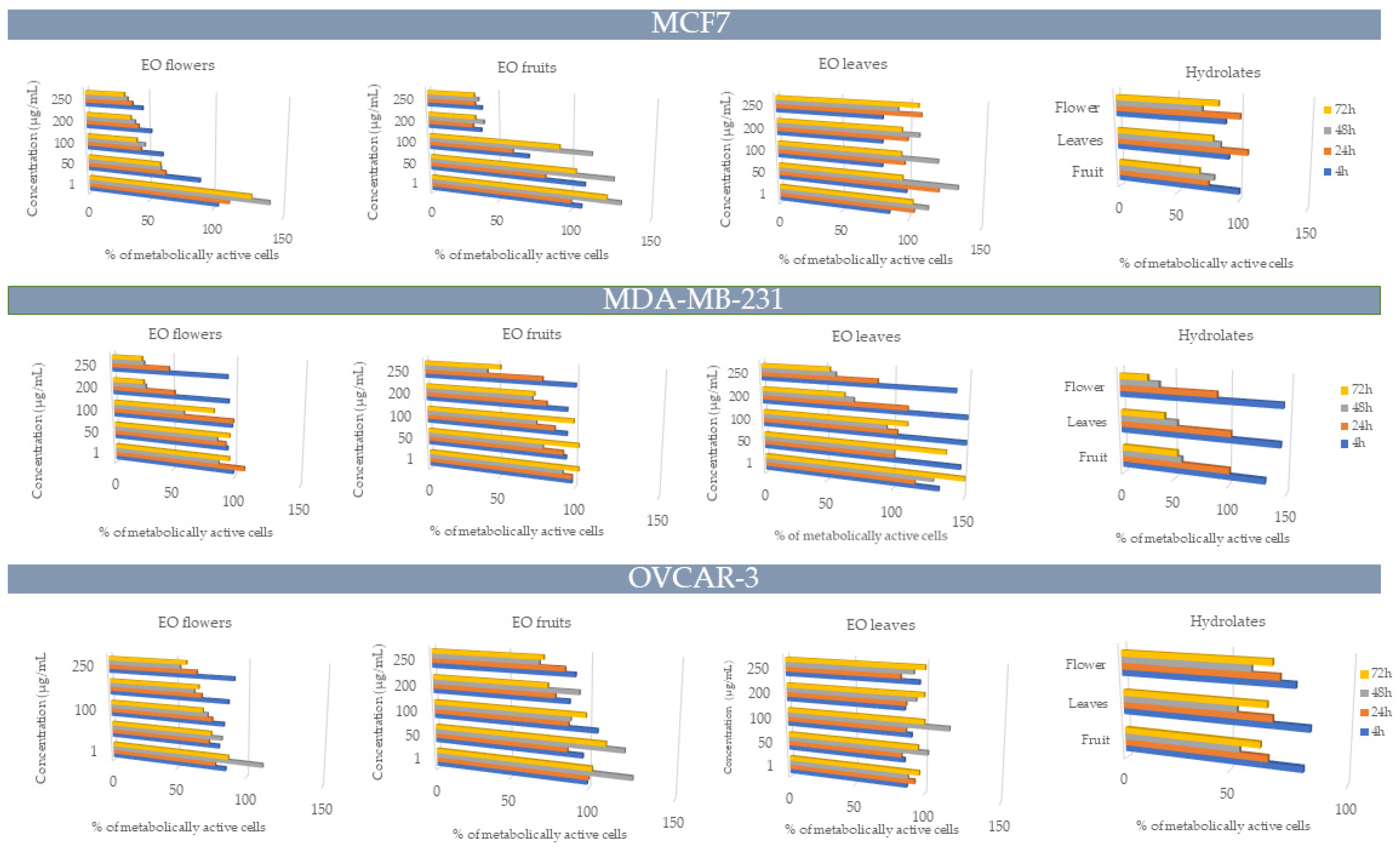Biomolecules 15 00666 g002