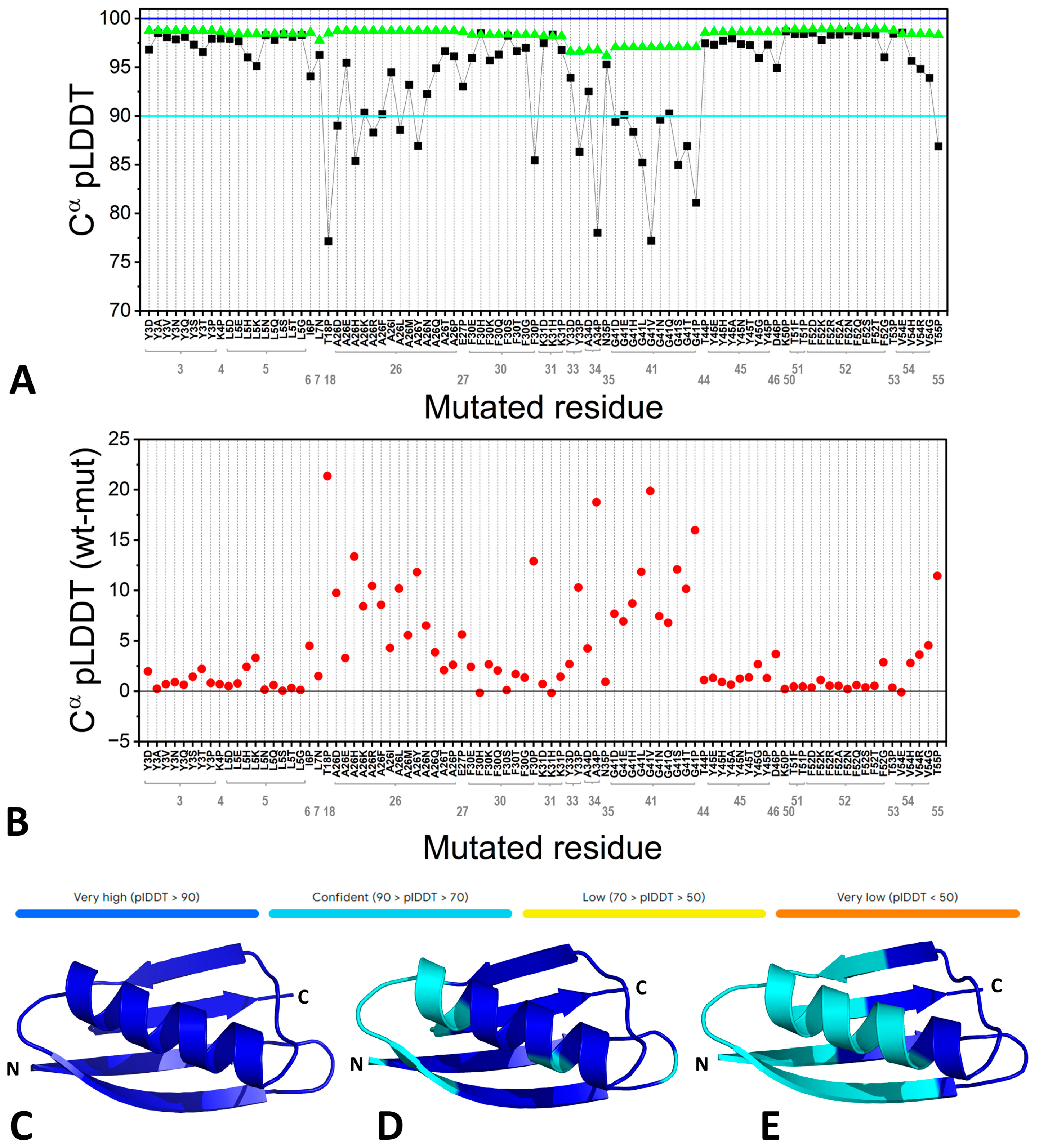 Biomolecules 15 00674 g002