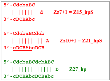 Biomolecules 15 00690 i029