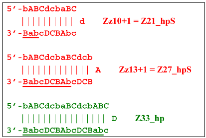 Biomolecules 15 00690 i031