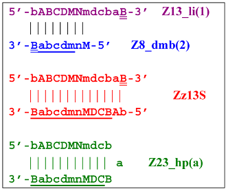 Biomolecules 15 00690 i038
