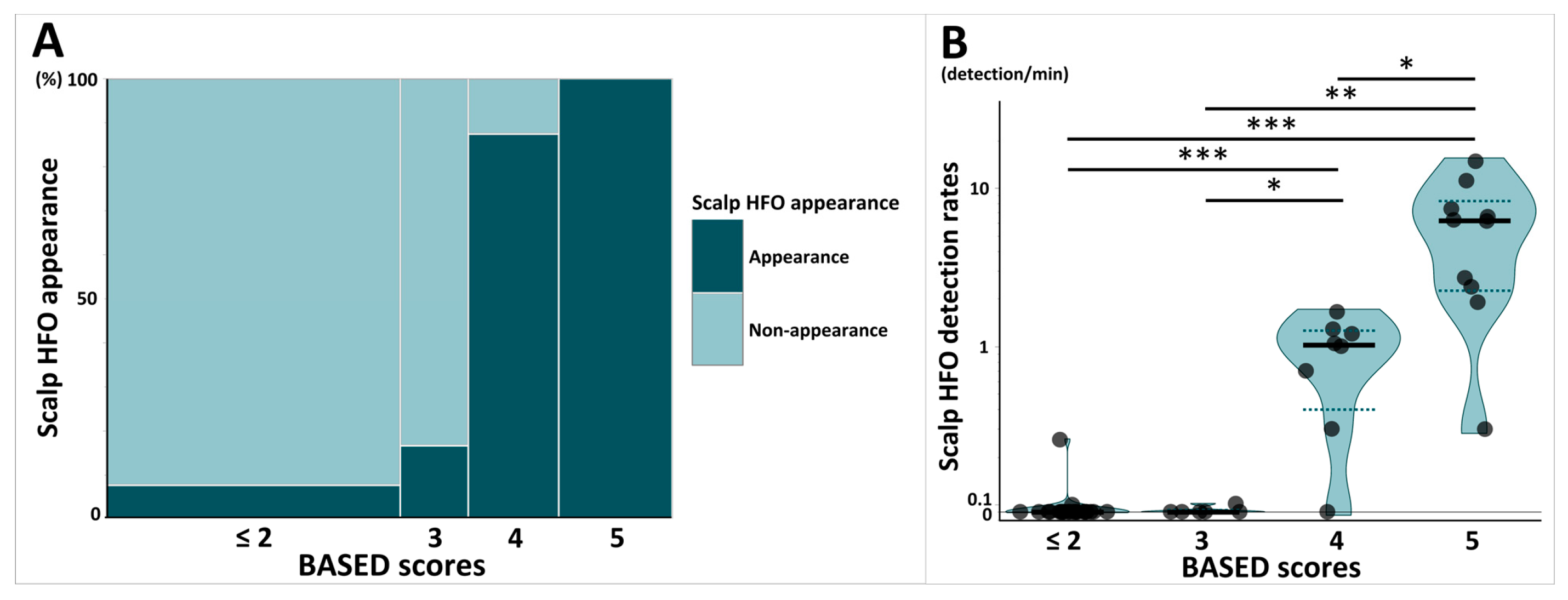 Biomolecules 15 00697 g002