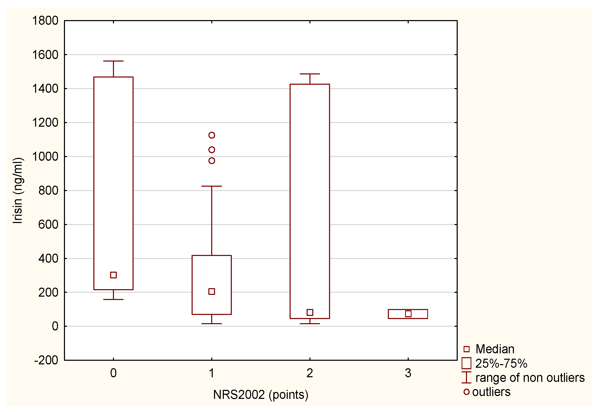 Biomolecules 15 00703 g004