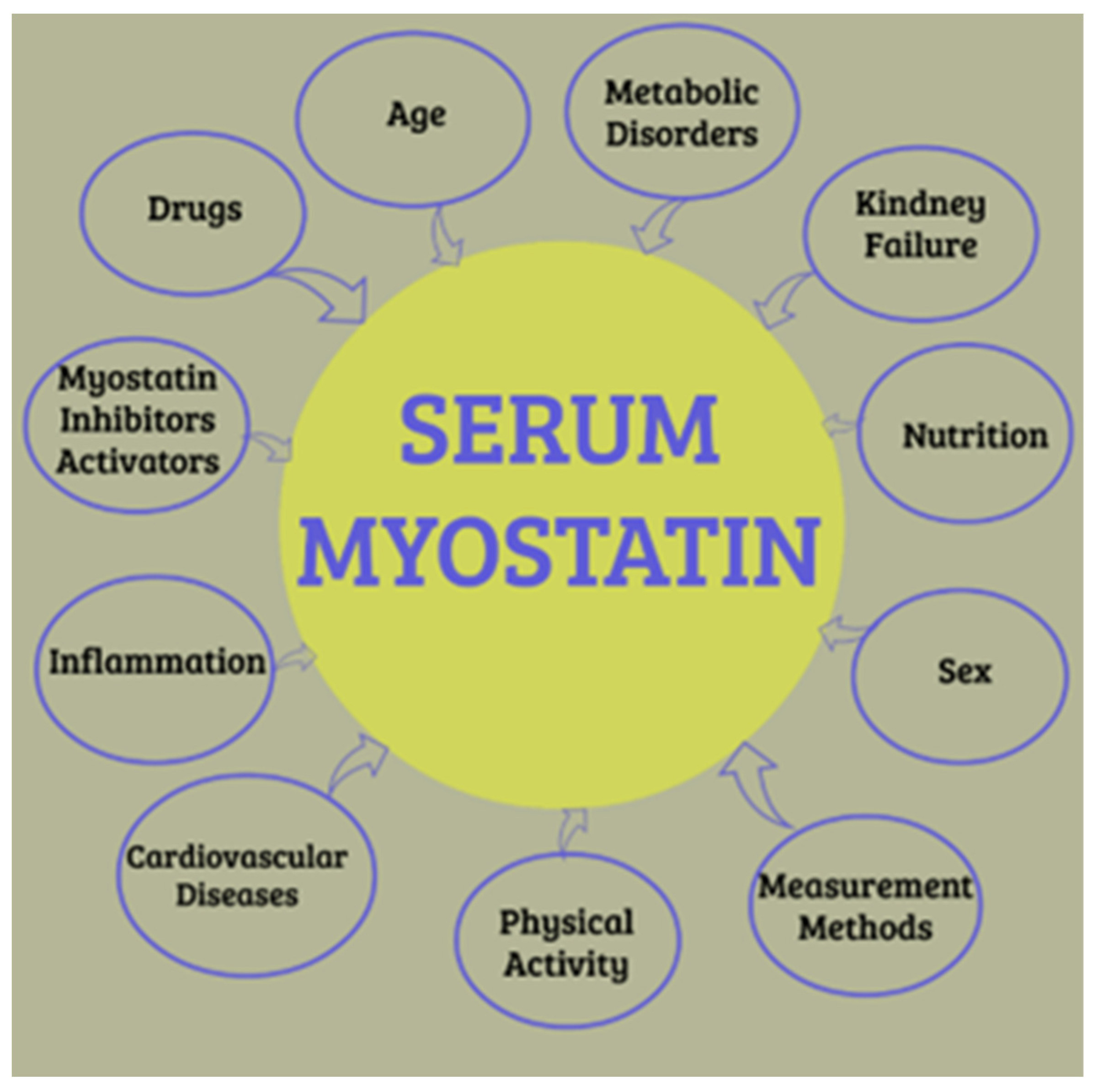 Biomolecules 15 00703 g005