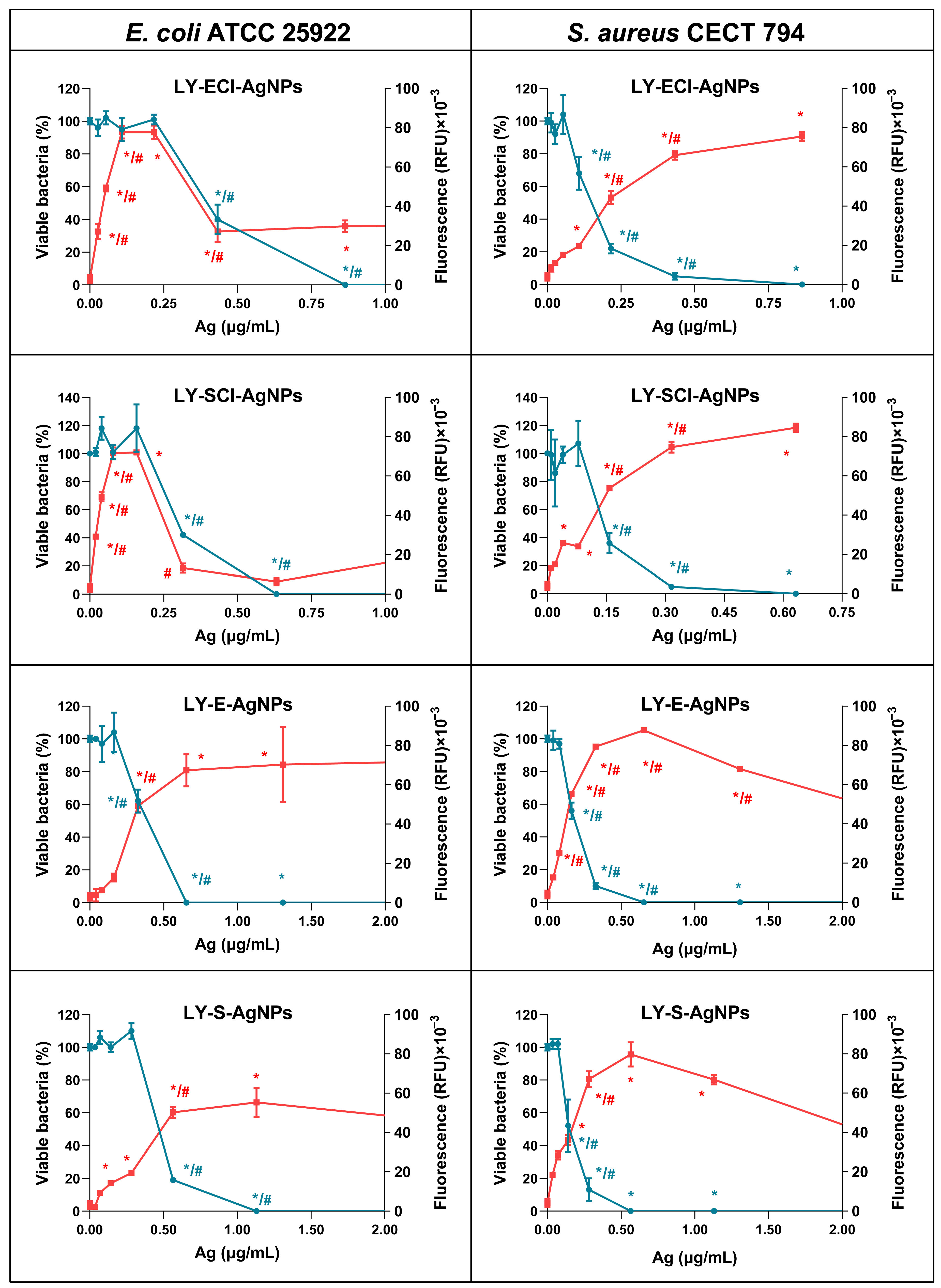 Biomolecules 15 00731 g011