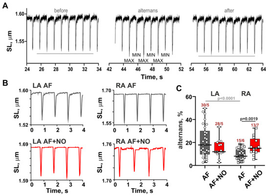 Biomolecules 15 00735 g003