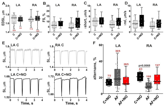 Biomolecules 15 00735 g004