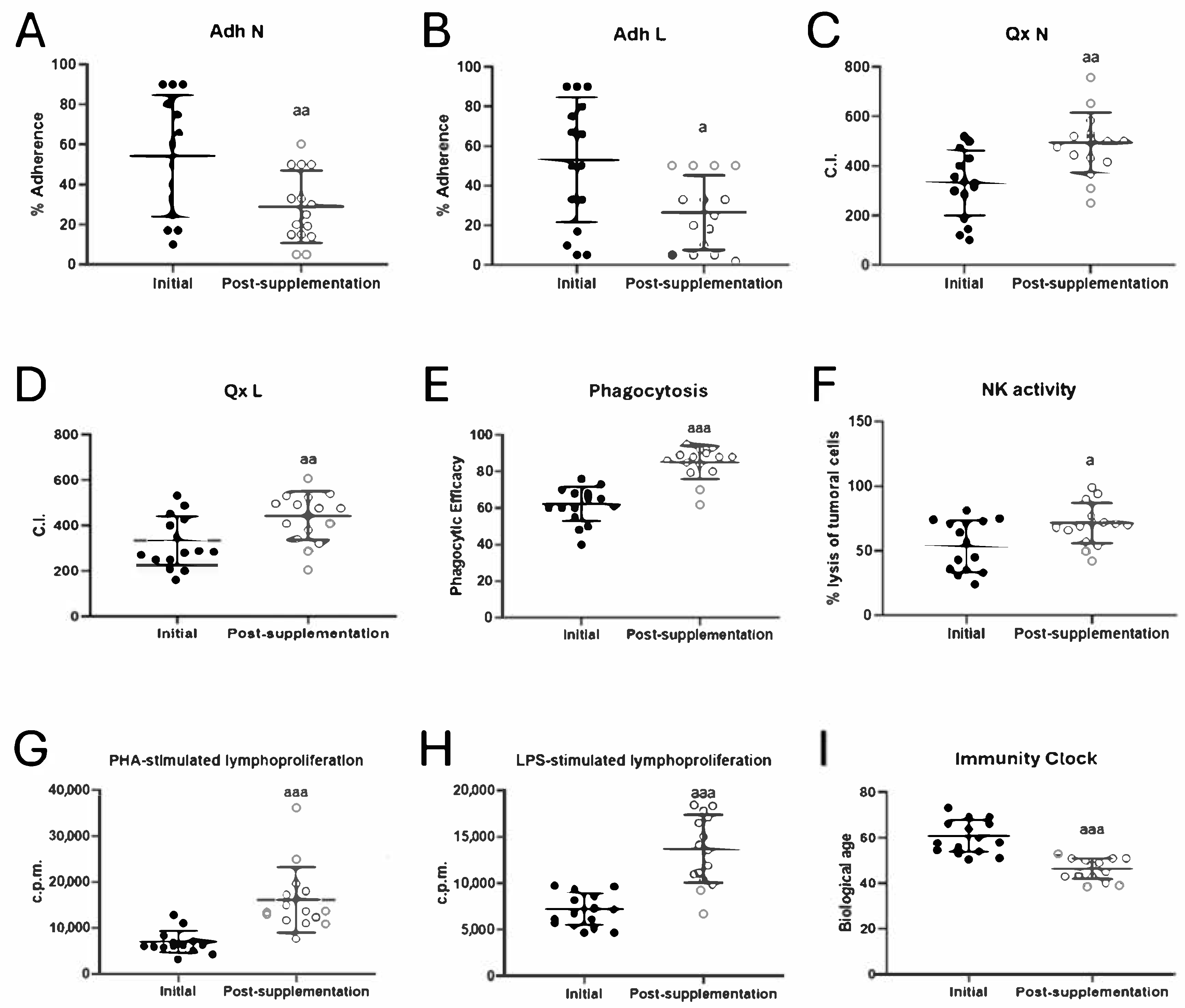 Biomolecules 15 00739 g001