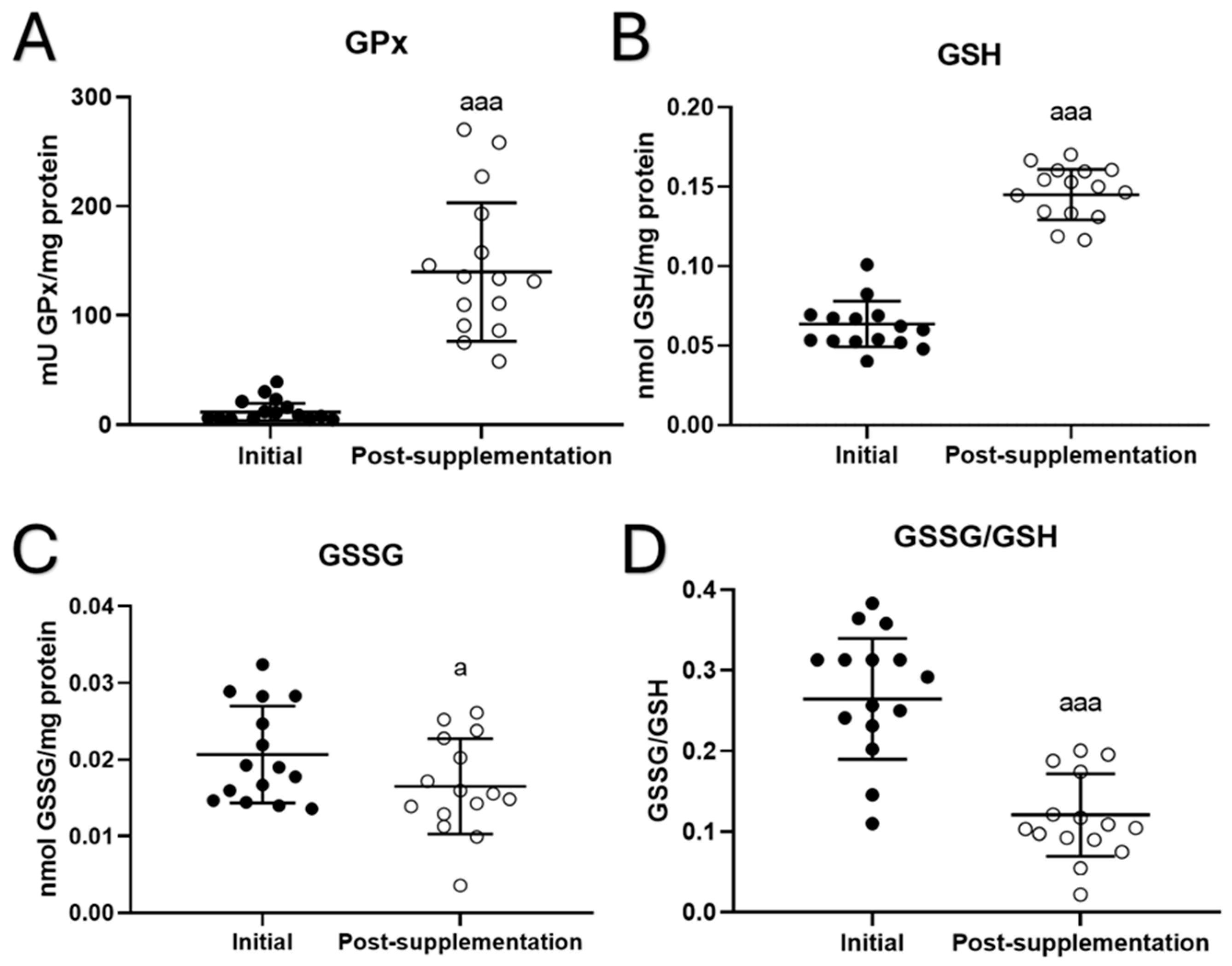 Biomolecules 15 00739 g002