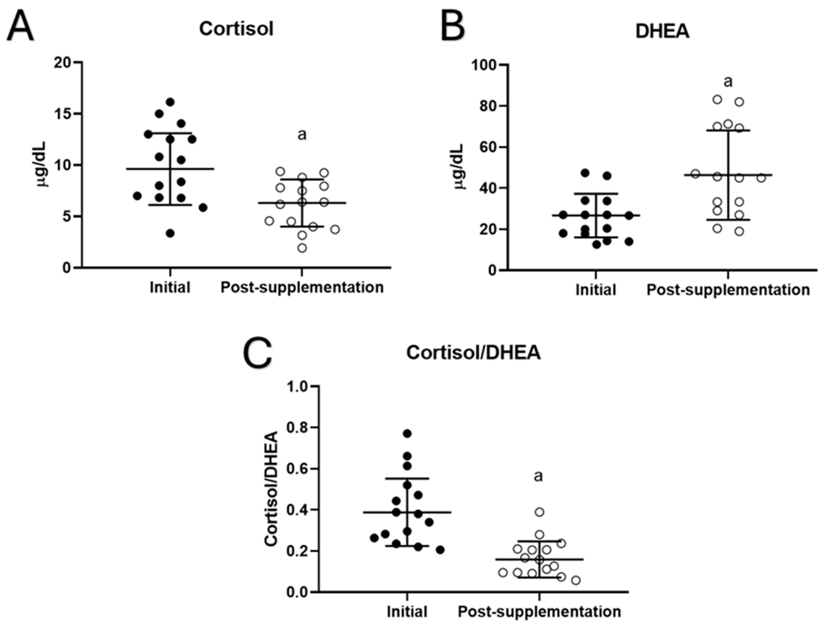 Biomolecules 15 00739 g003
