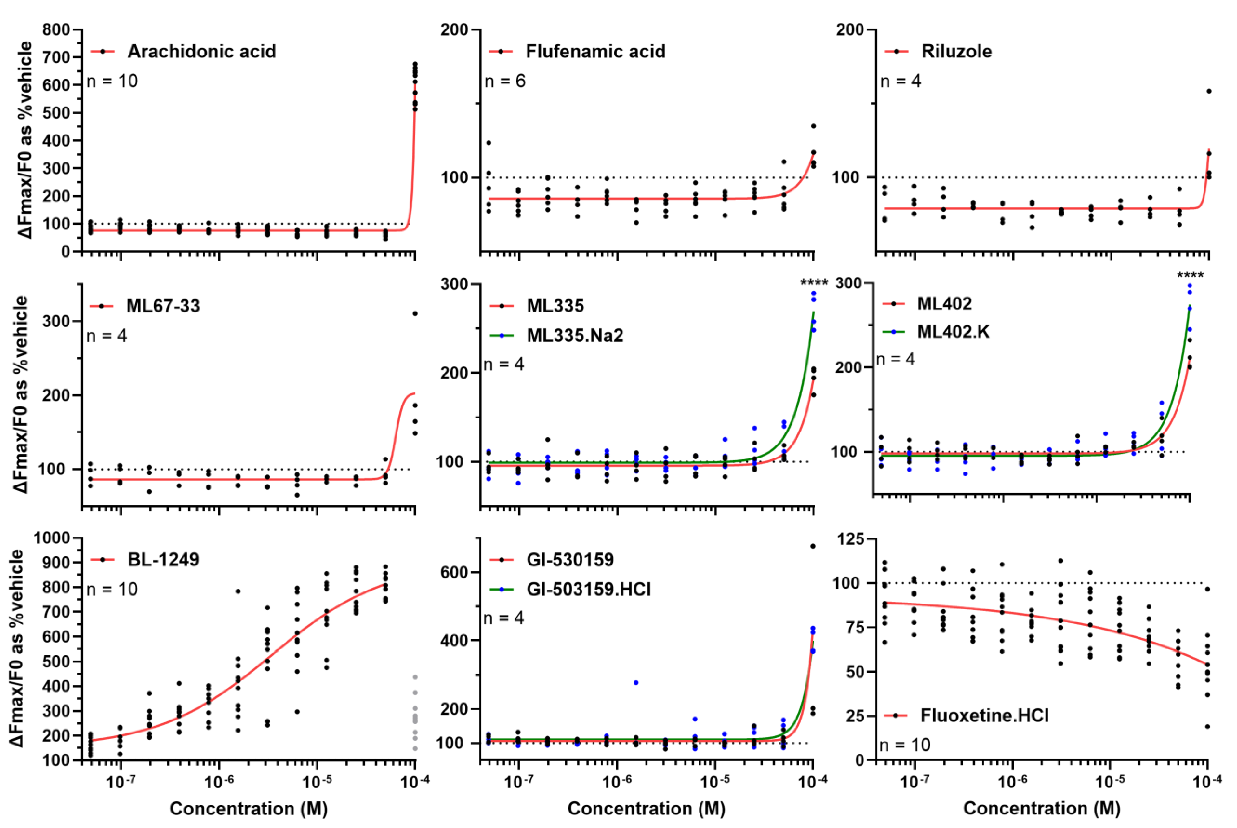 Biomolecules 15 00740 g002