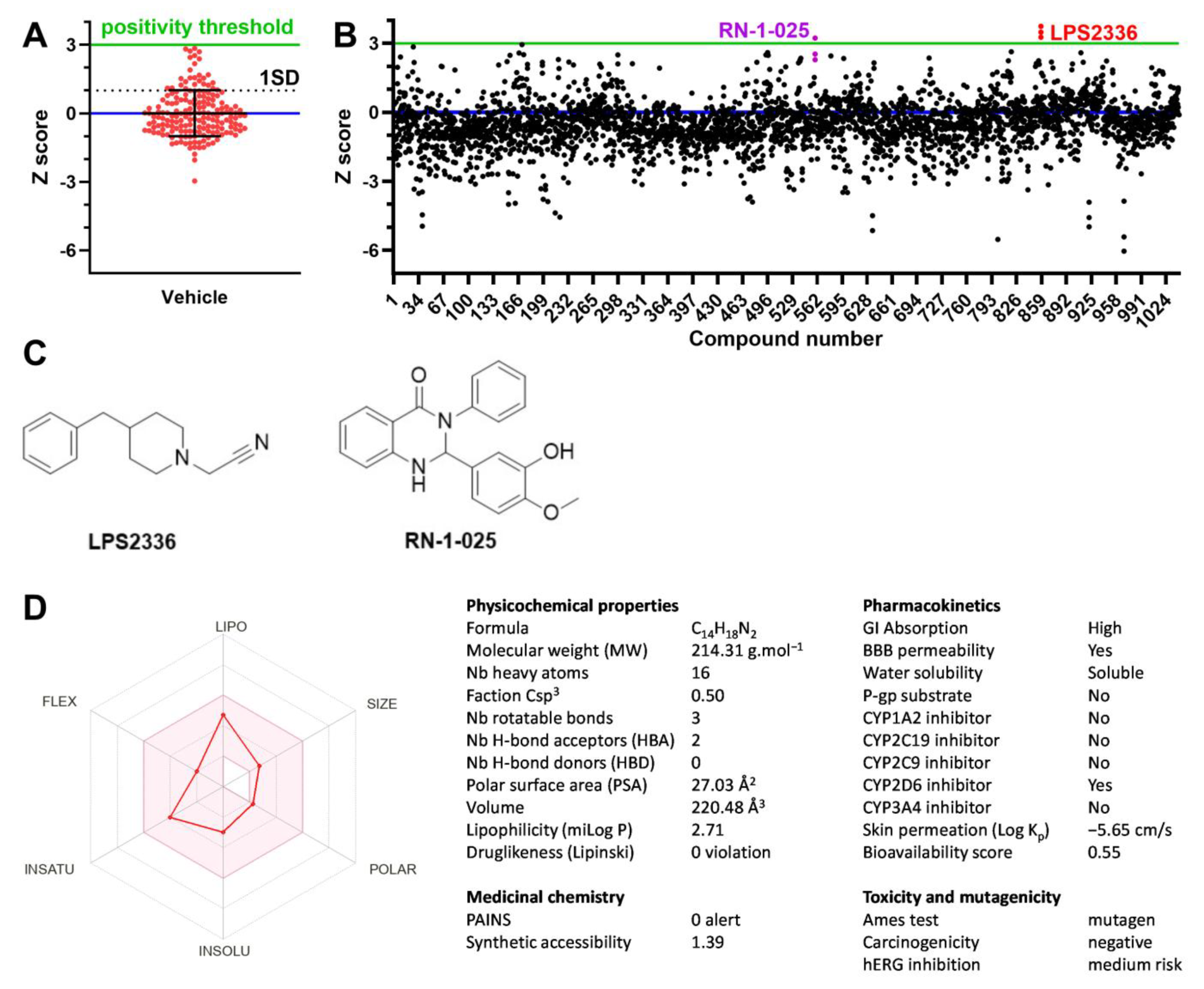 Biomolecules 15 00740 g003