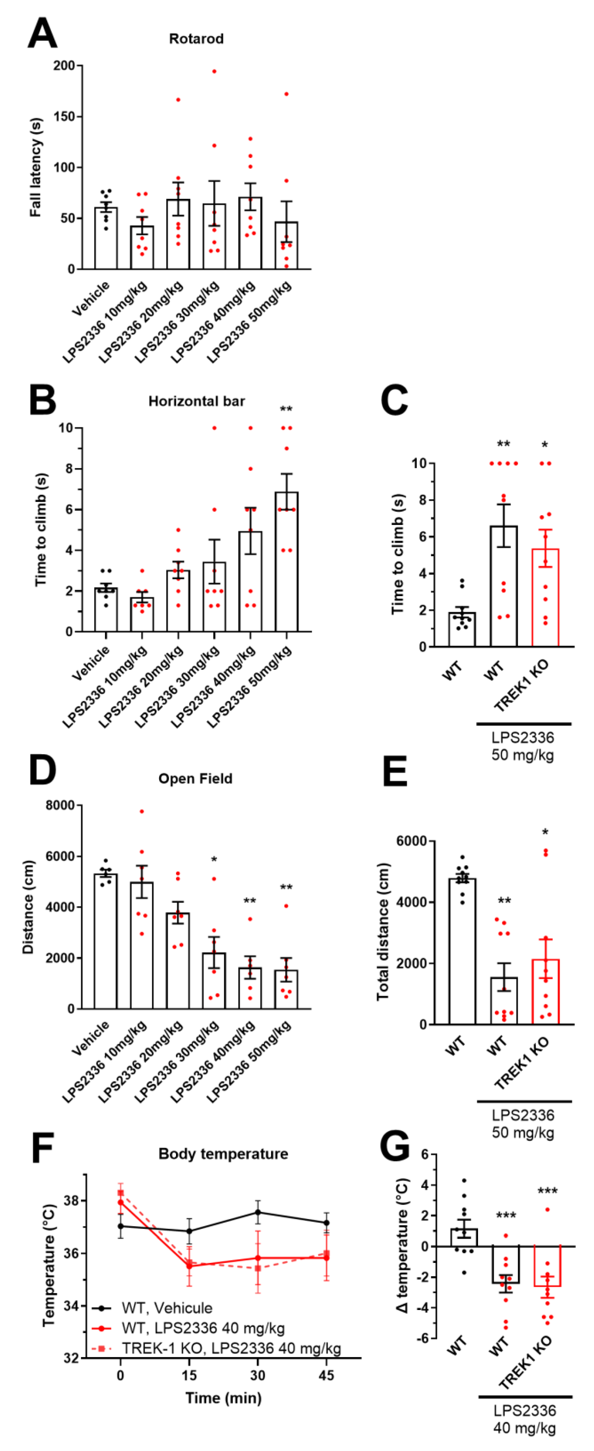 Biomolecules 15 00740 g007