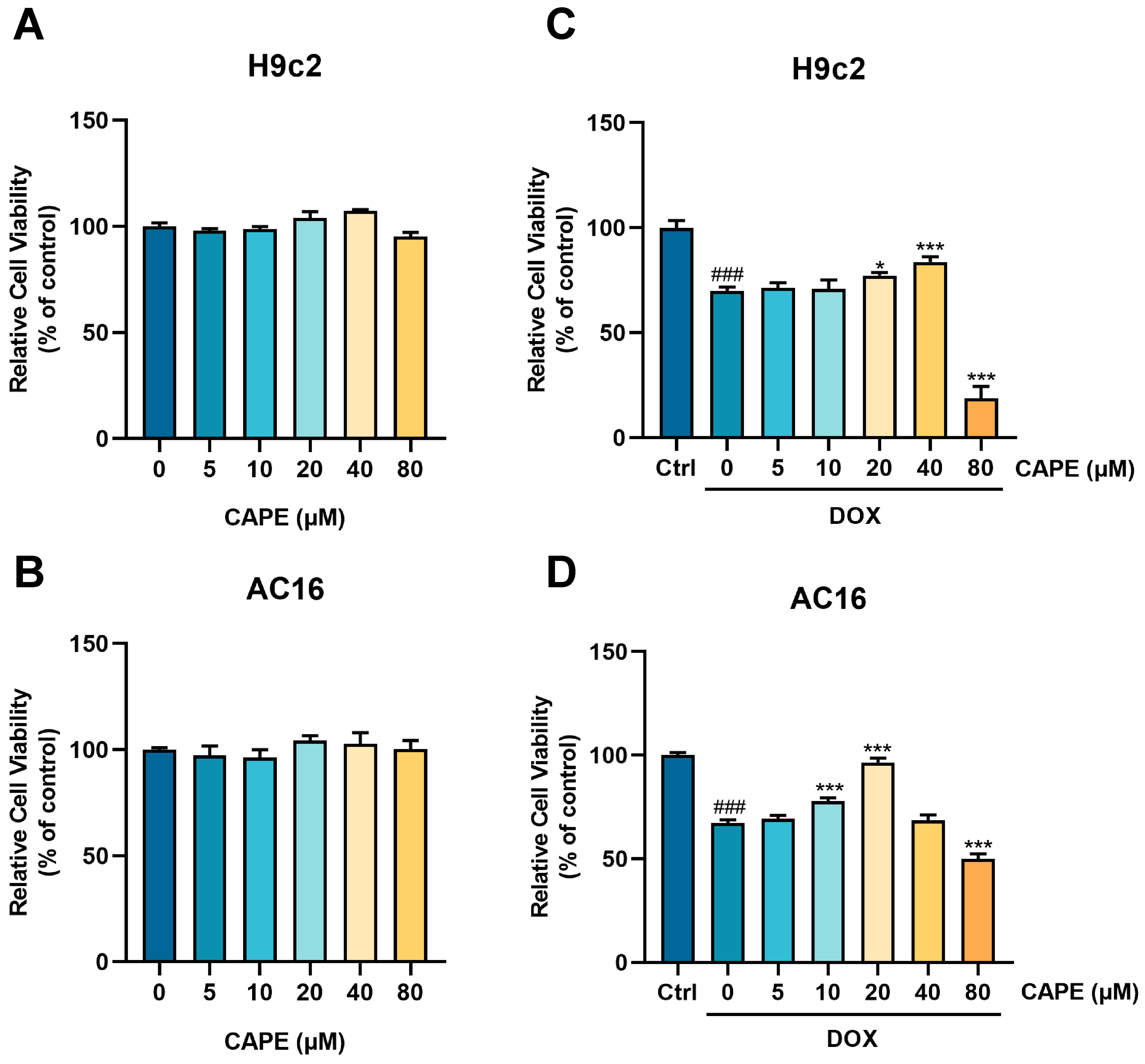 Biomolecules 15 00783 g003