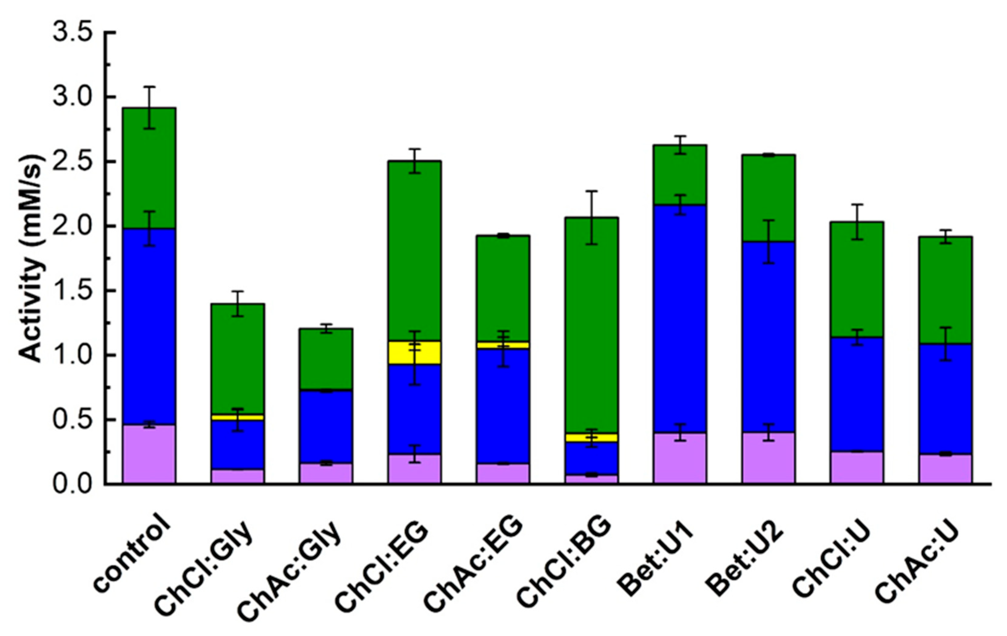 Biomolecules 15 00801 g004 Biomolecules 15 00801 g004