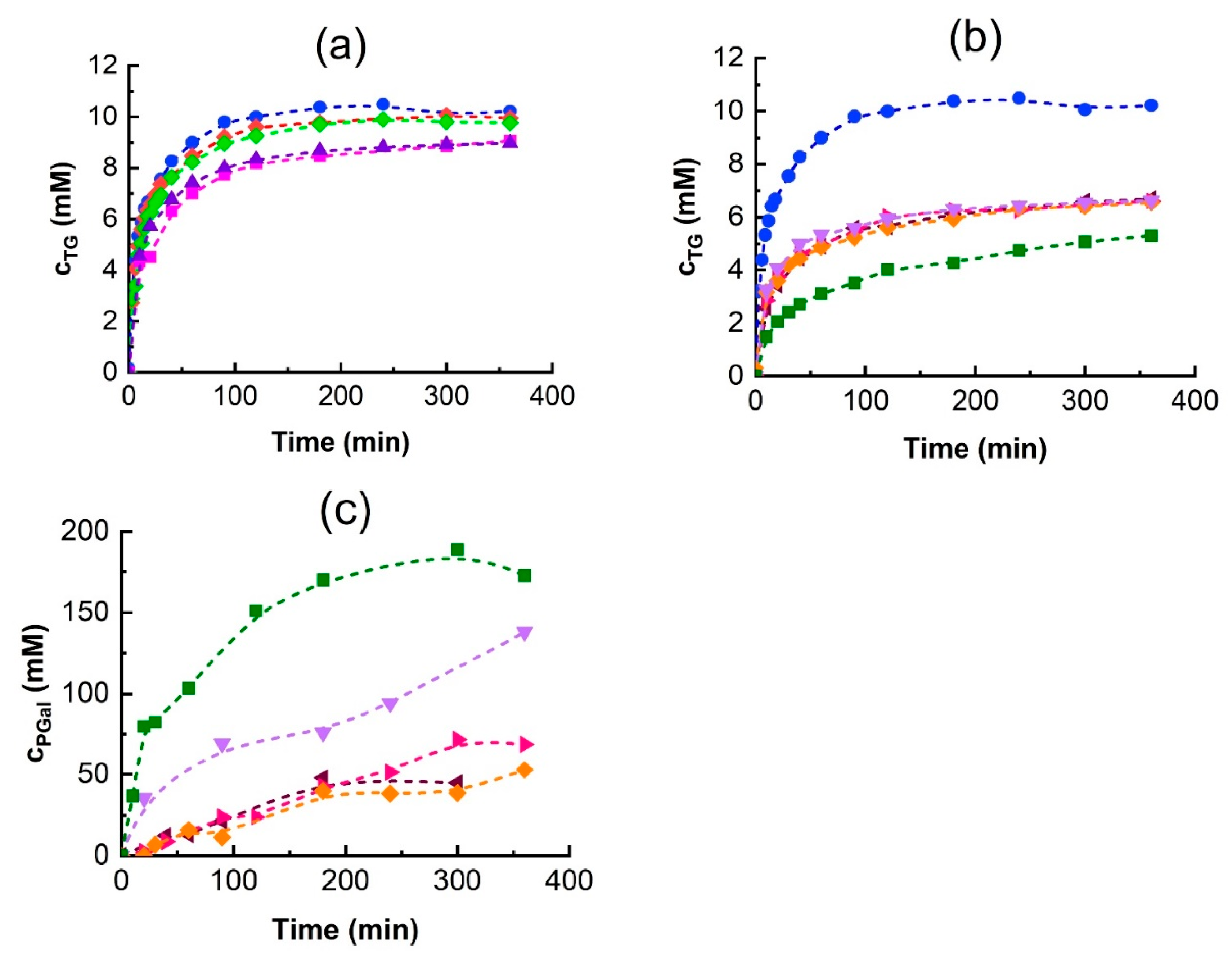 Biomolecules 15 00801 g005a Biomolecules 15 00801 g005a