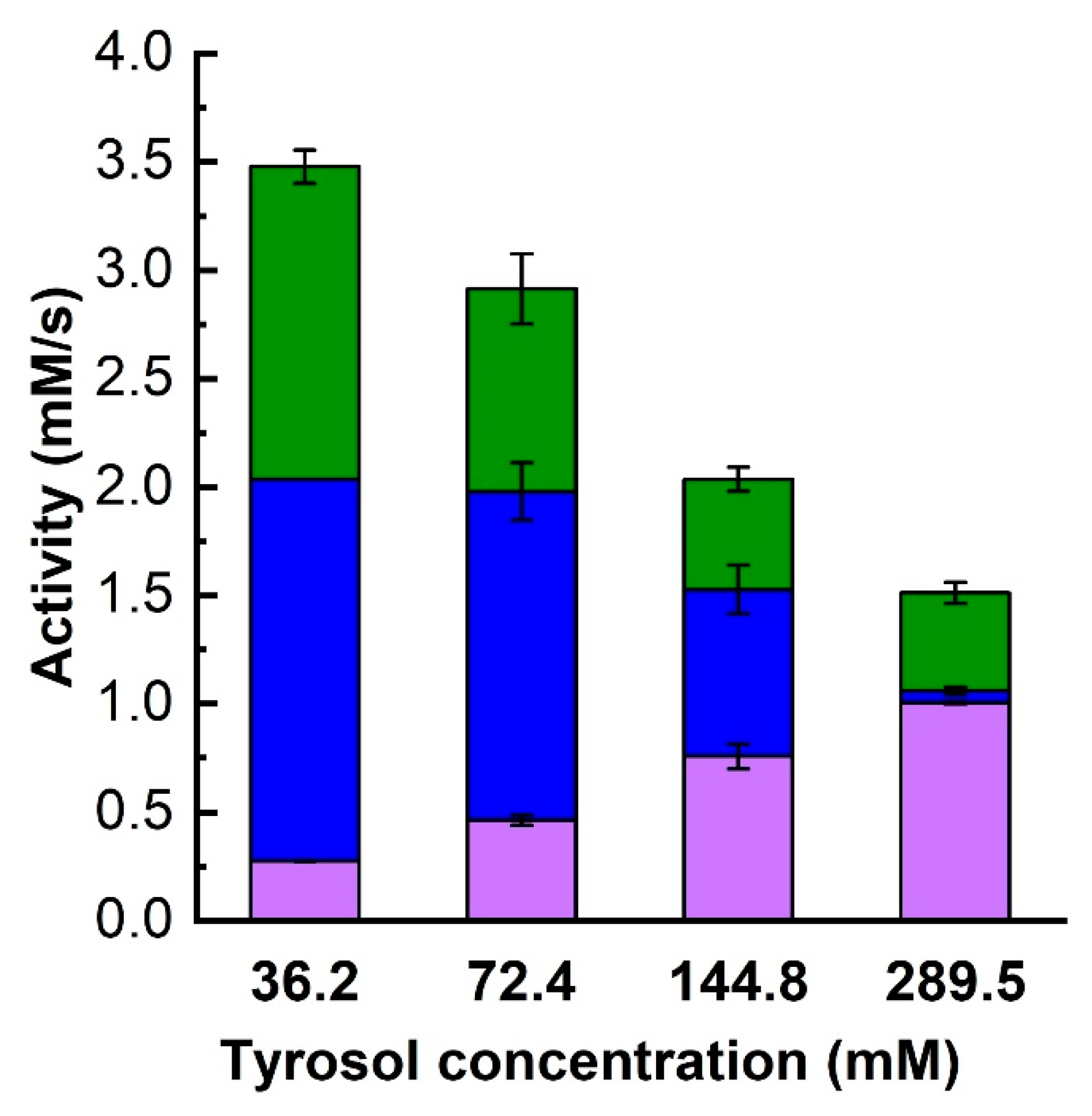 Biomolecules 15 00801 g006 Biomolecules 15 00801 g006