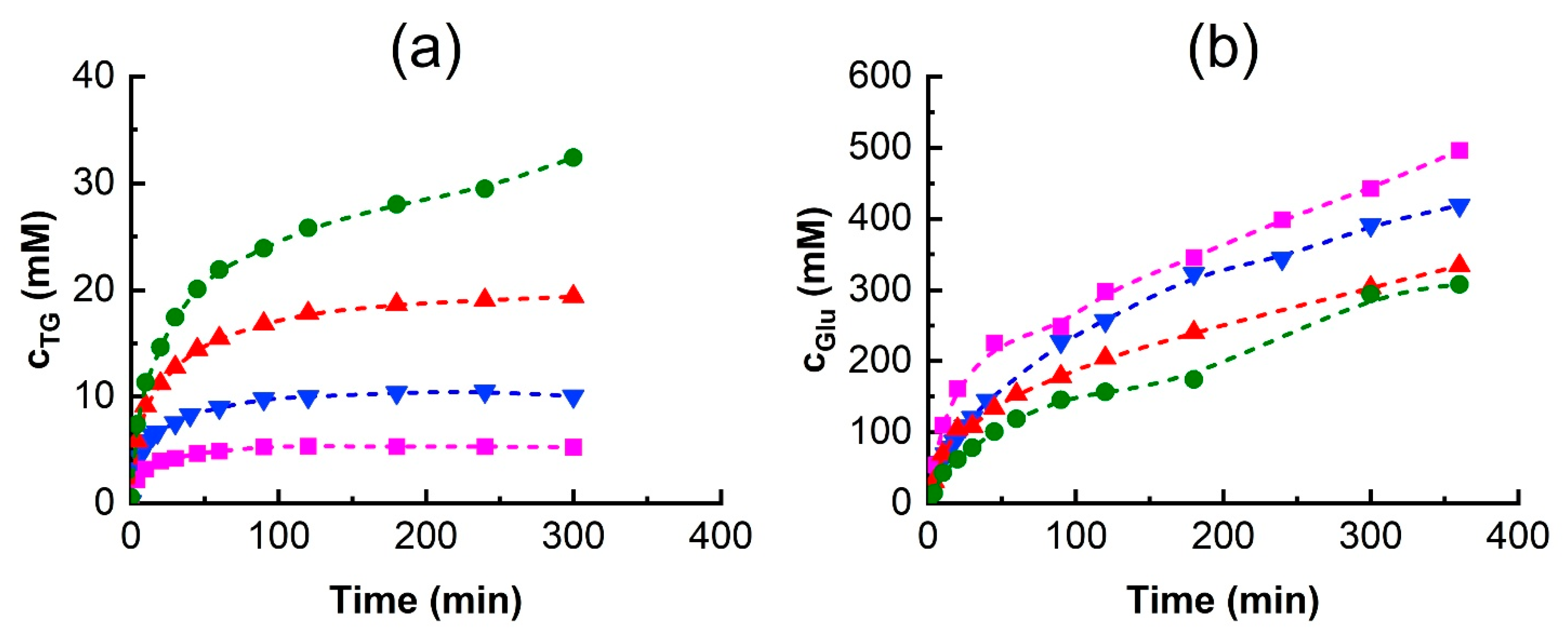 Biomolecules 15 00801 g007 Biomolecules 15 00801 g007